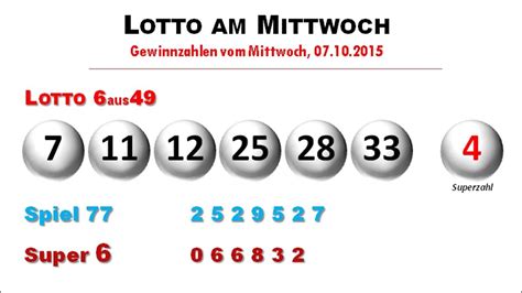 www lotto bw